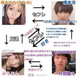 抽烟女爱豆爆料网站视频,独家视频爆料揭露娱乐圈不为人知的一面