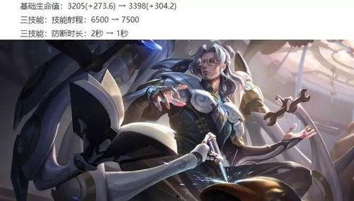 王者对抗路皮肤最新爆料