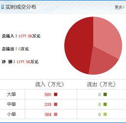 拓维最新爆料,揭秘行业变革背后的创新力量