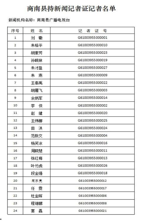 南县新闻爆料电话号码,倾听民声，传递民意