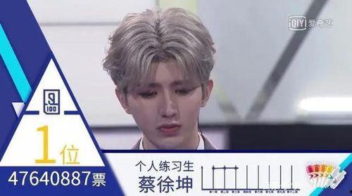 蔡徐坤被别人爆料视频,真相与争议的漩涡