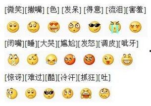 吃瓜表情回复是啥意思